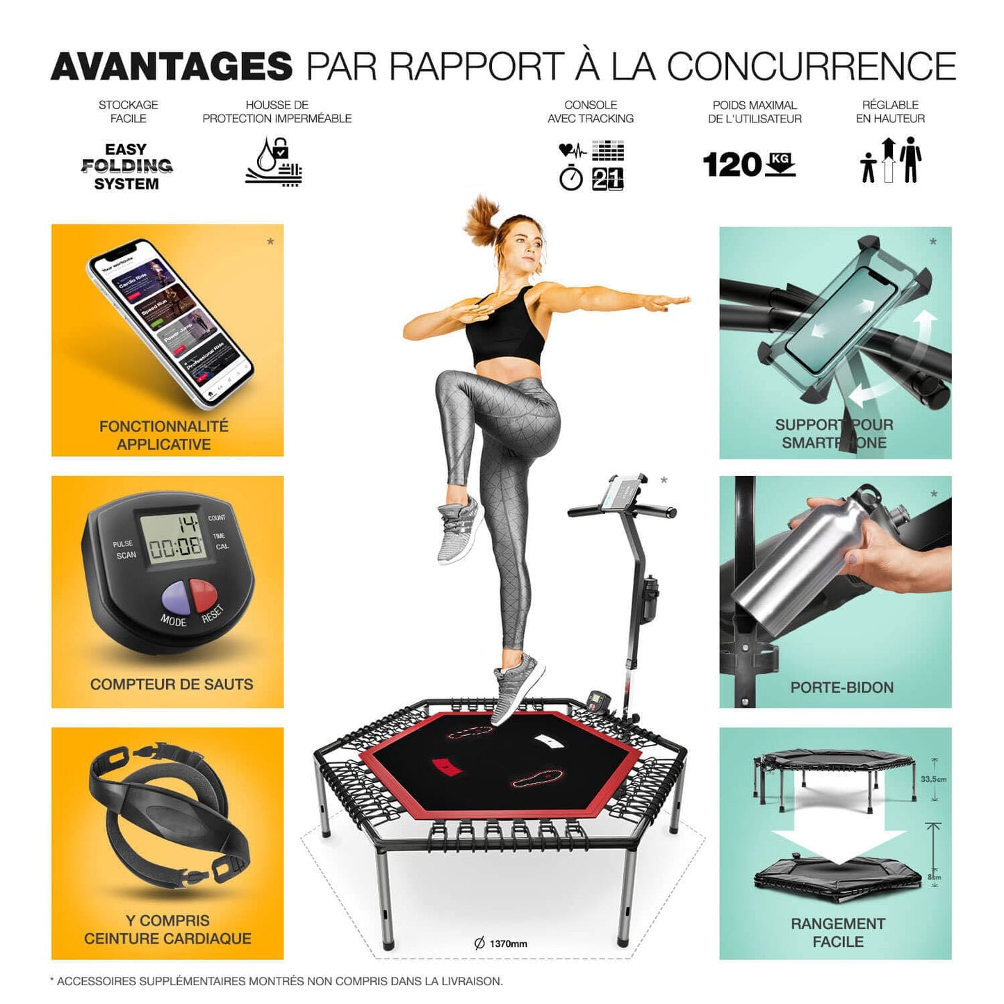 Trampoline de fitness AirBeast