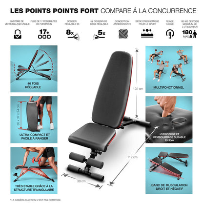 Banc de musculation CoreMax