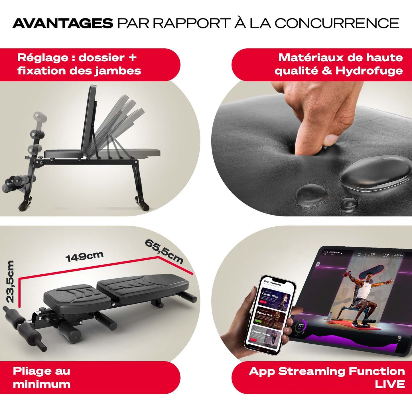 Banc de musculation EvoFit