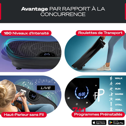 Plateforme vibrante HomeFit